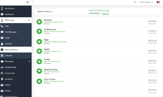 インターネット履歴監視用の Xnspy ダッシュボード