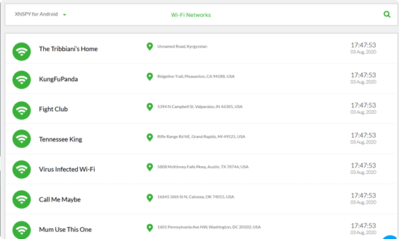 Xnspy ダッシュボード