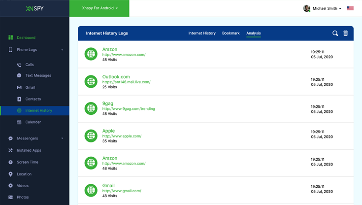 インターネット履歴を追跡する