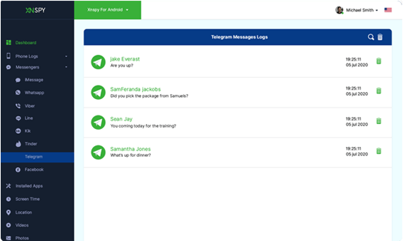 ホバーウォッチ ダッシュボード