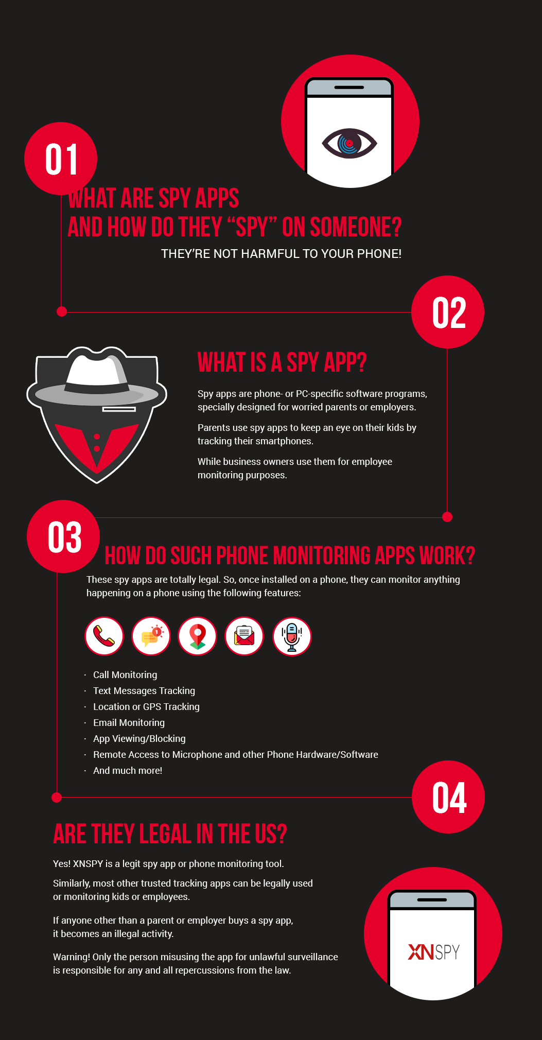 スパイアプリとは何か、スパイアプリが誰かをスパイする方法を学ぶ