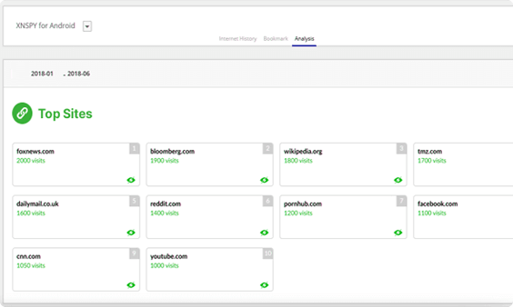 Xnspy ダッシュボード