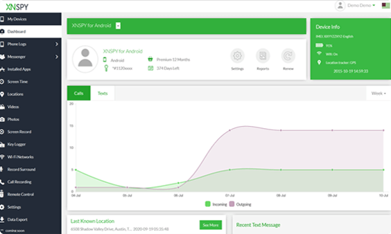 Xnspy ダッシュボード